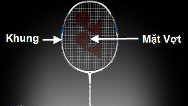 Cách chọn vợt cầu lông phù hợp với người chơi 2023